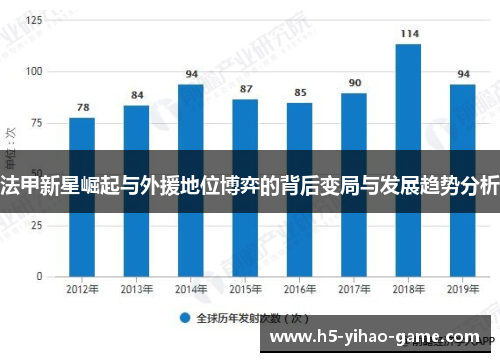 法甲新星崛起与外援地位博弈的背后变局与发展趋势分析