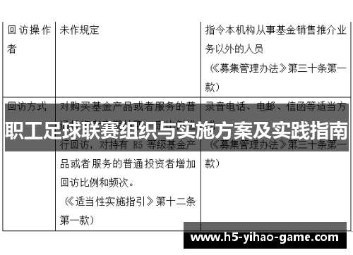 职工足球联赛组织与实施方案及实践指南
